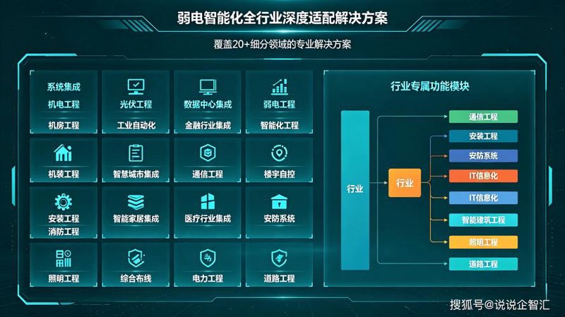 小程序开发助力企业营销的新翅膀
